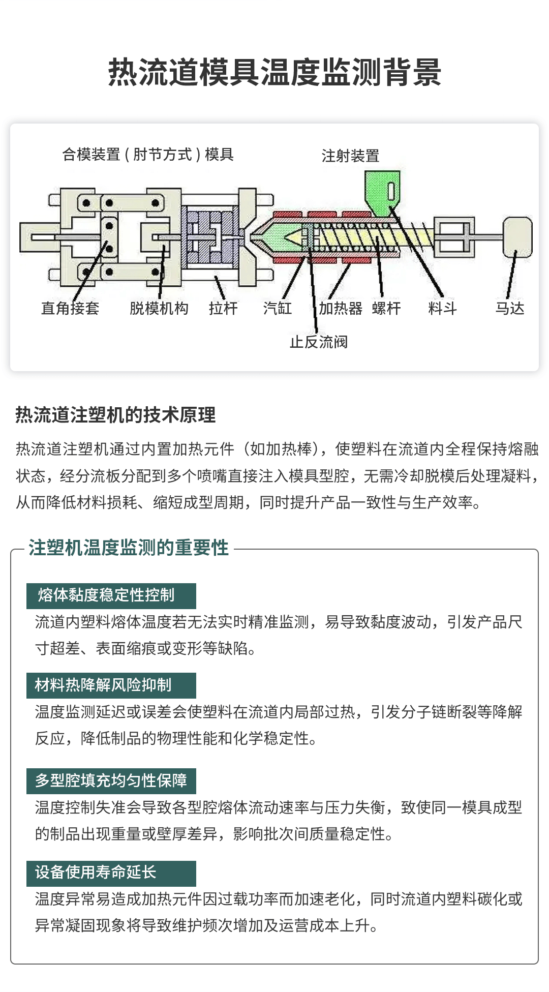 多通道記錄儀在注塑機(jī)的熱流道模具溫度監(jiān)測(cè)