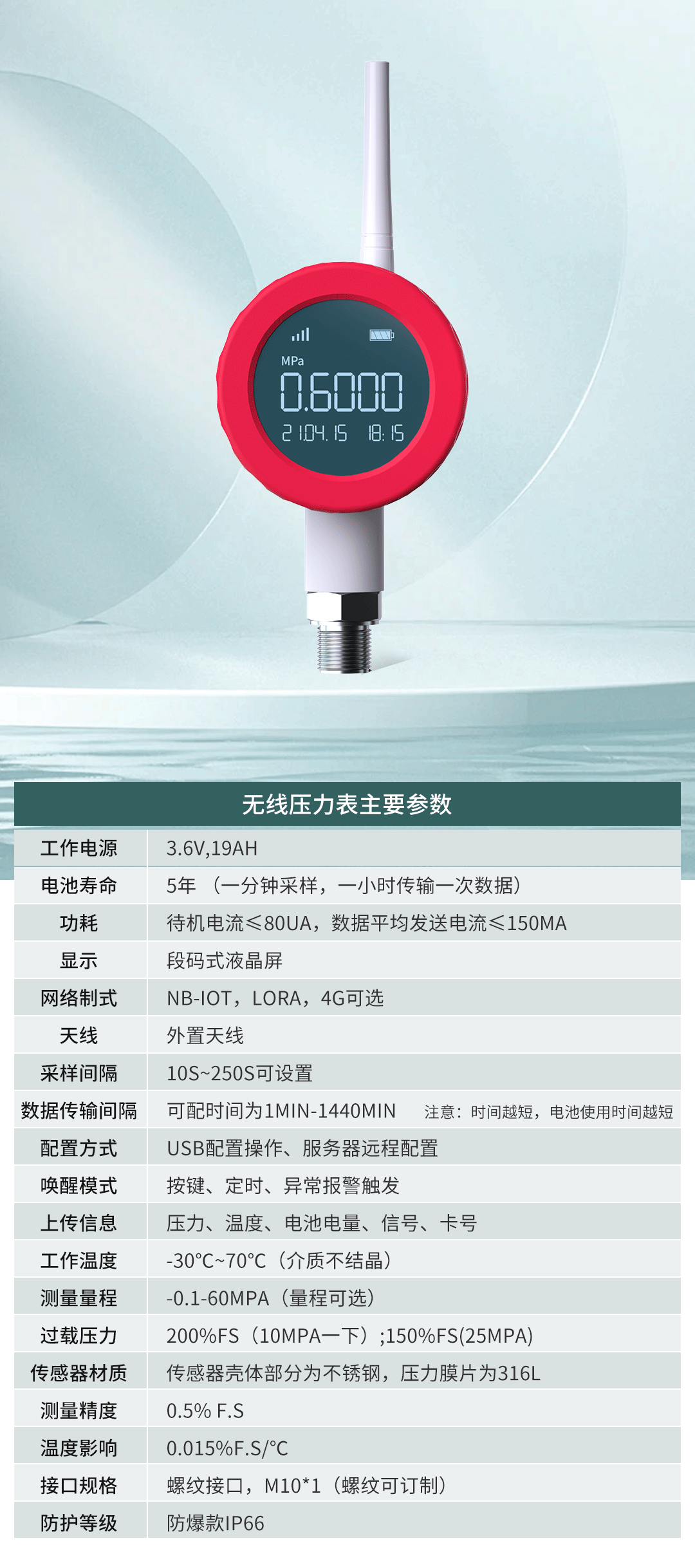 無線壓力表在七氟丙烷滅火系統(tǒng)中的應用