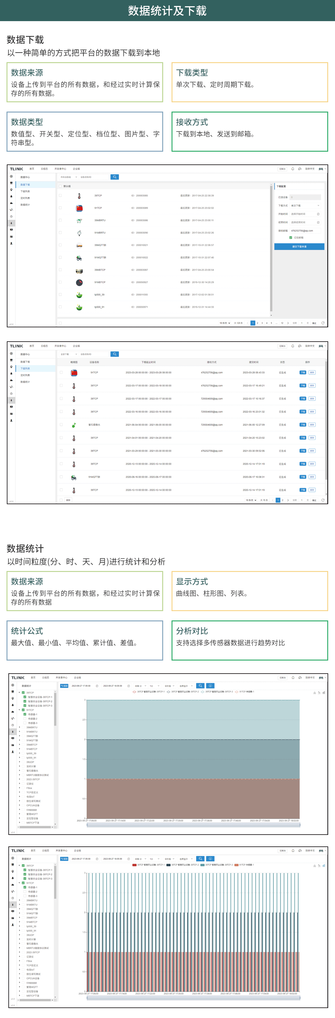 無線壓力表在七氟丙烷滅火系統(tǒng)中的應用