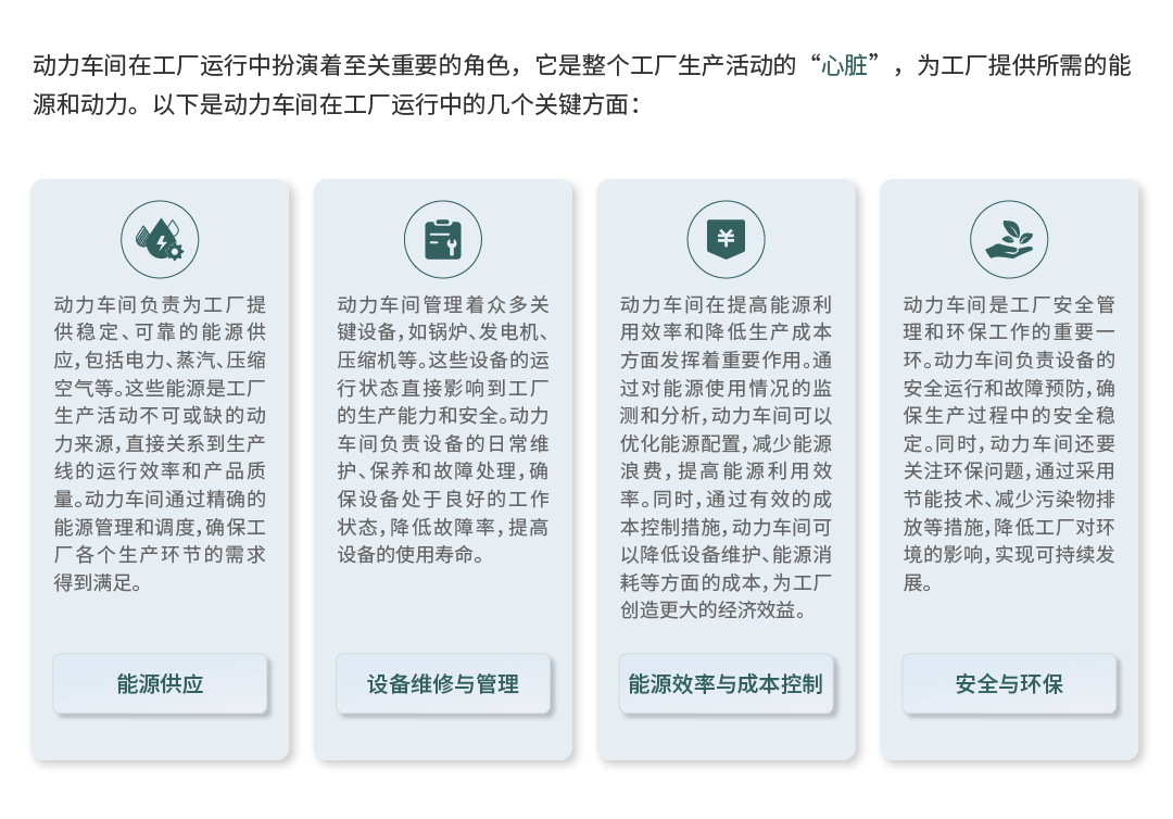 無線傳感器在工廠動力系統(tǒng)中的應用