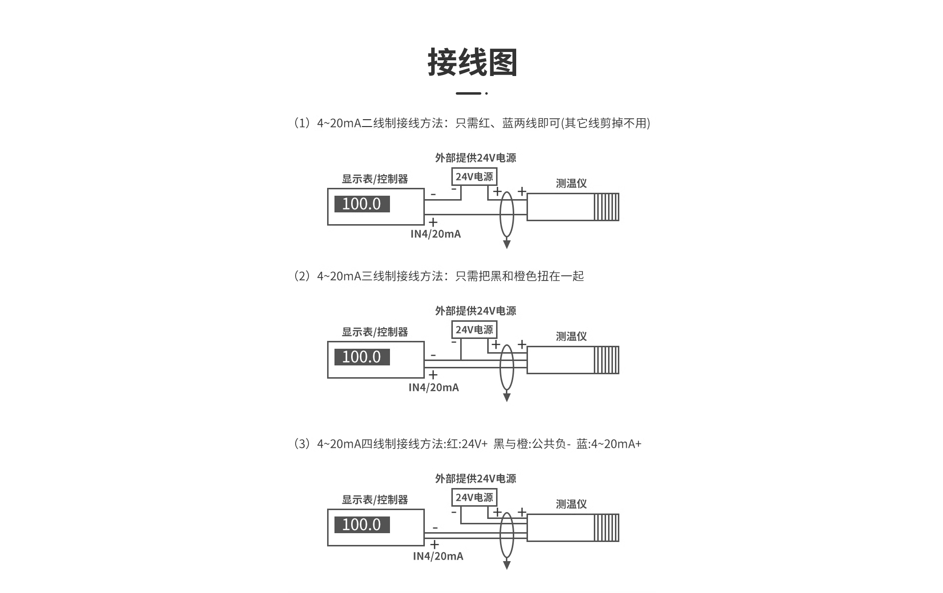 同軸激光瞄準(zhǔn)紅外測溫儀