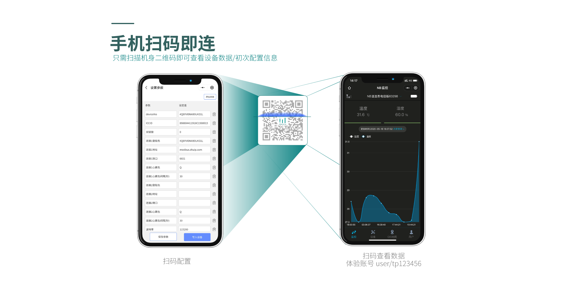 無(wú)線溫濕度儀表