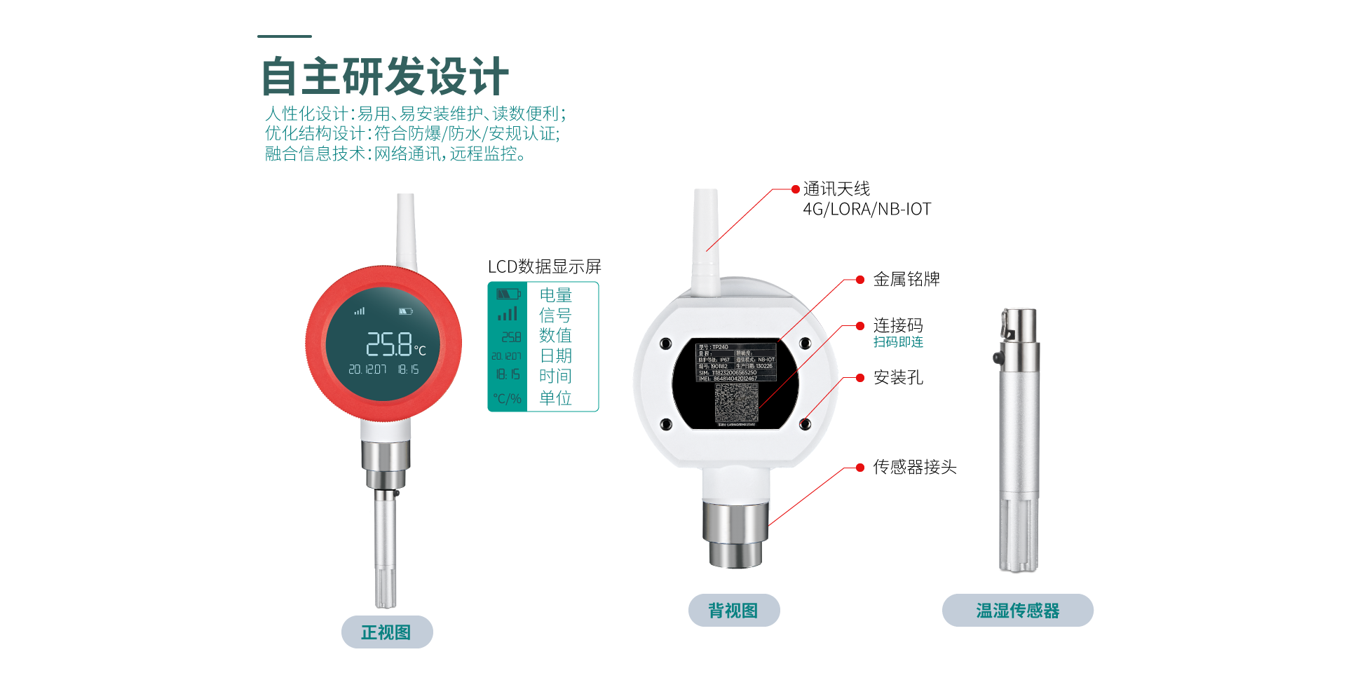 無(wú)線溫濕度儀表