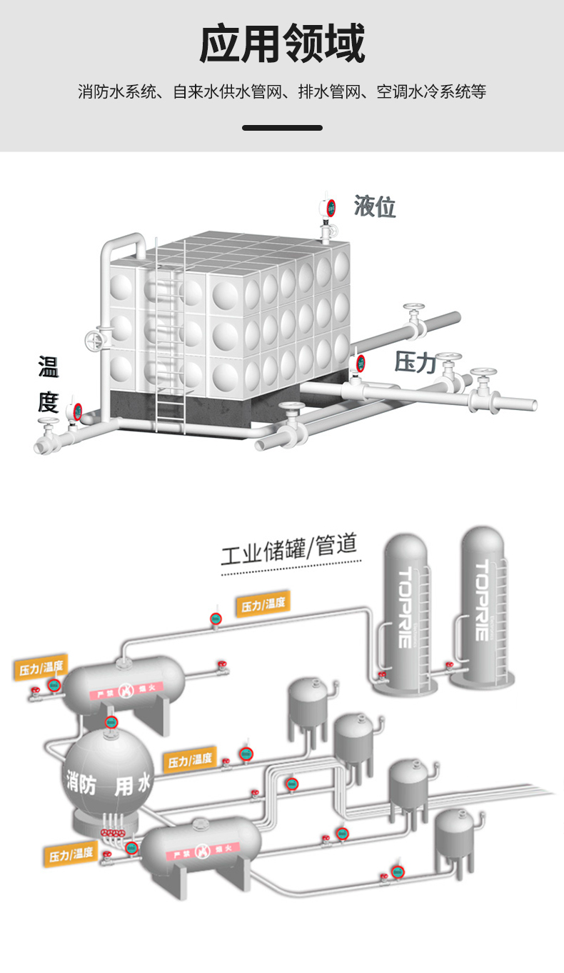 無線壓力變送器