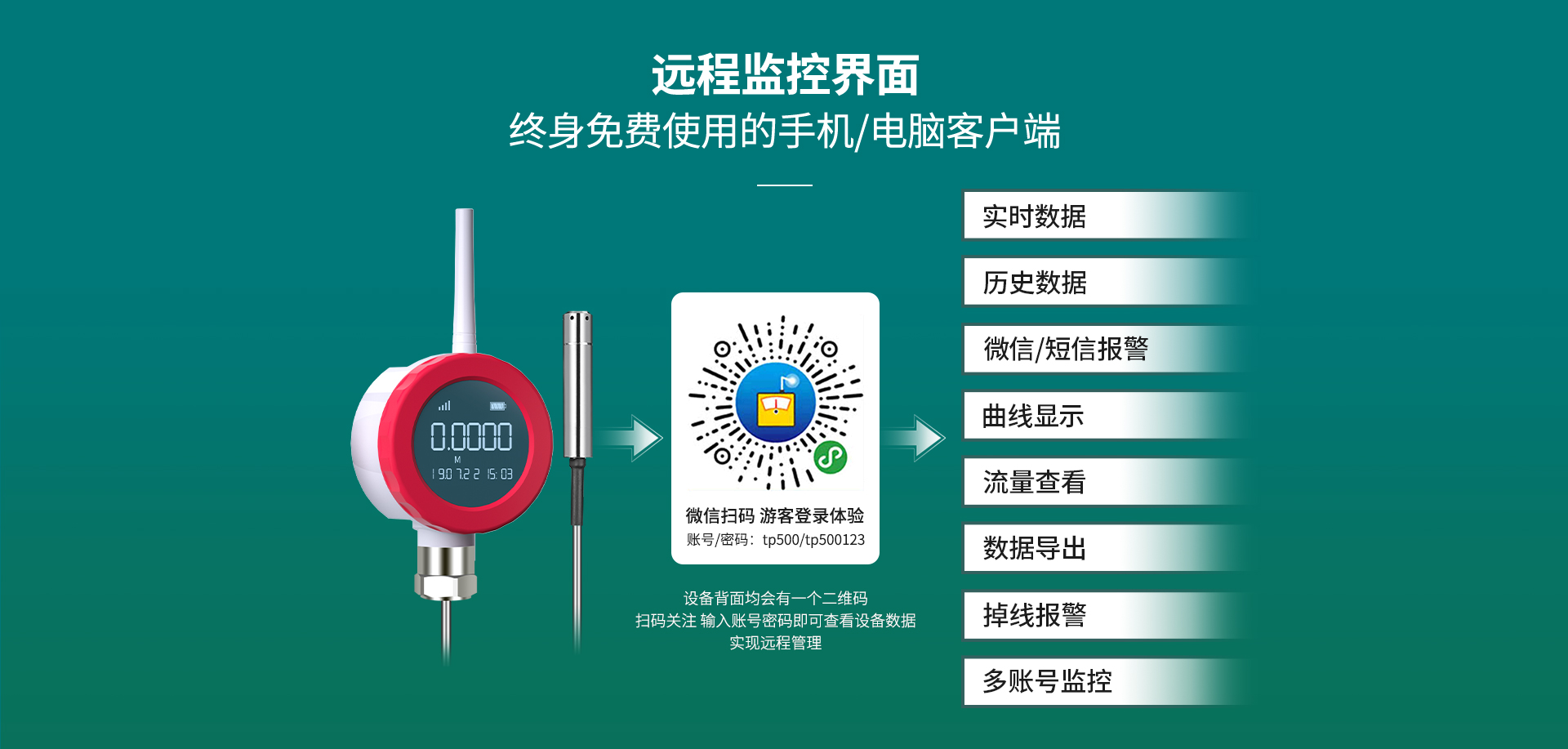 無(wú)線液位表