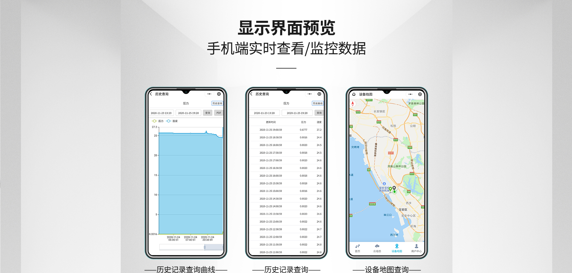 無(wú)線液位表