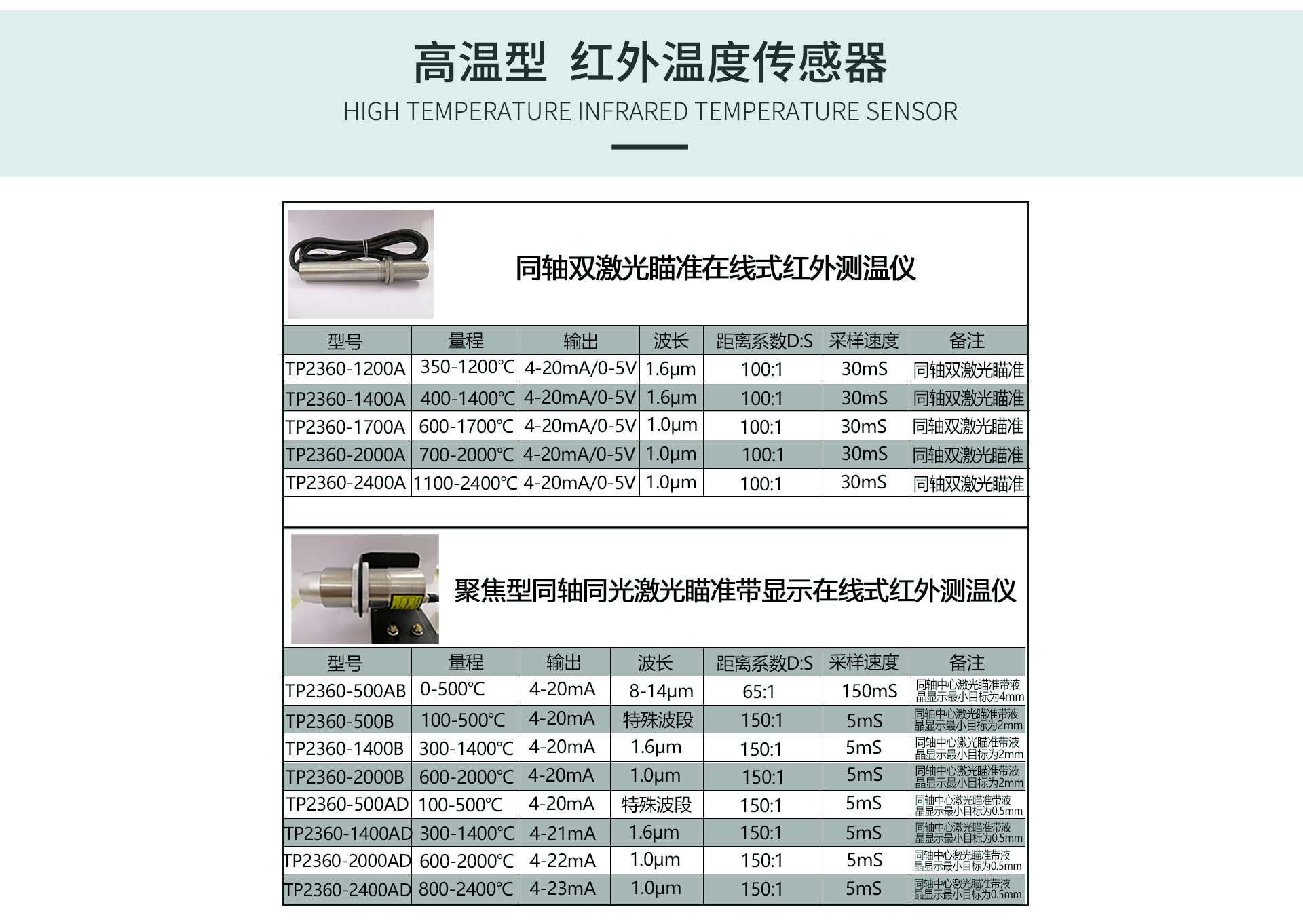 紅外測(cè)溫傳感器