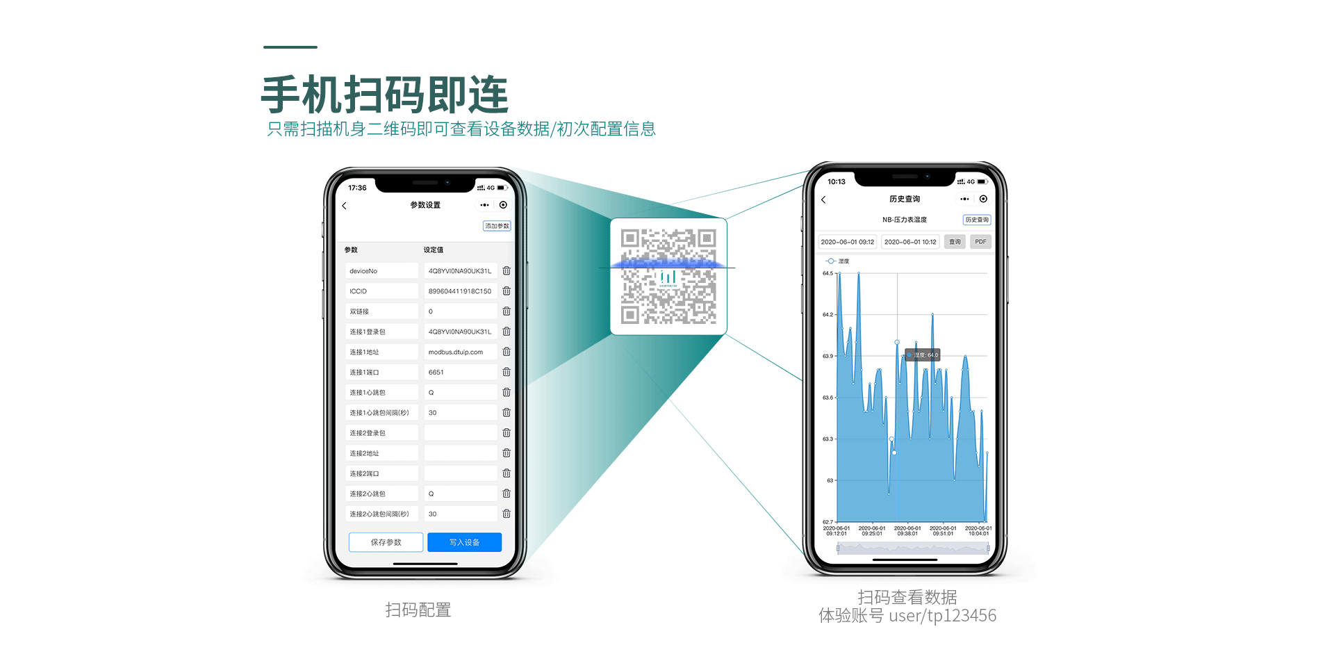 無(wú)線超聲波液位表