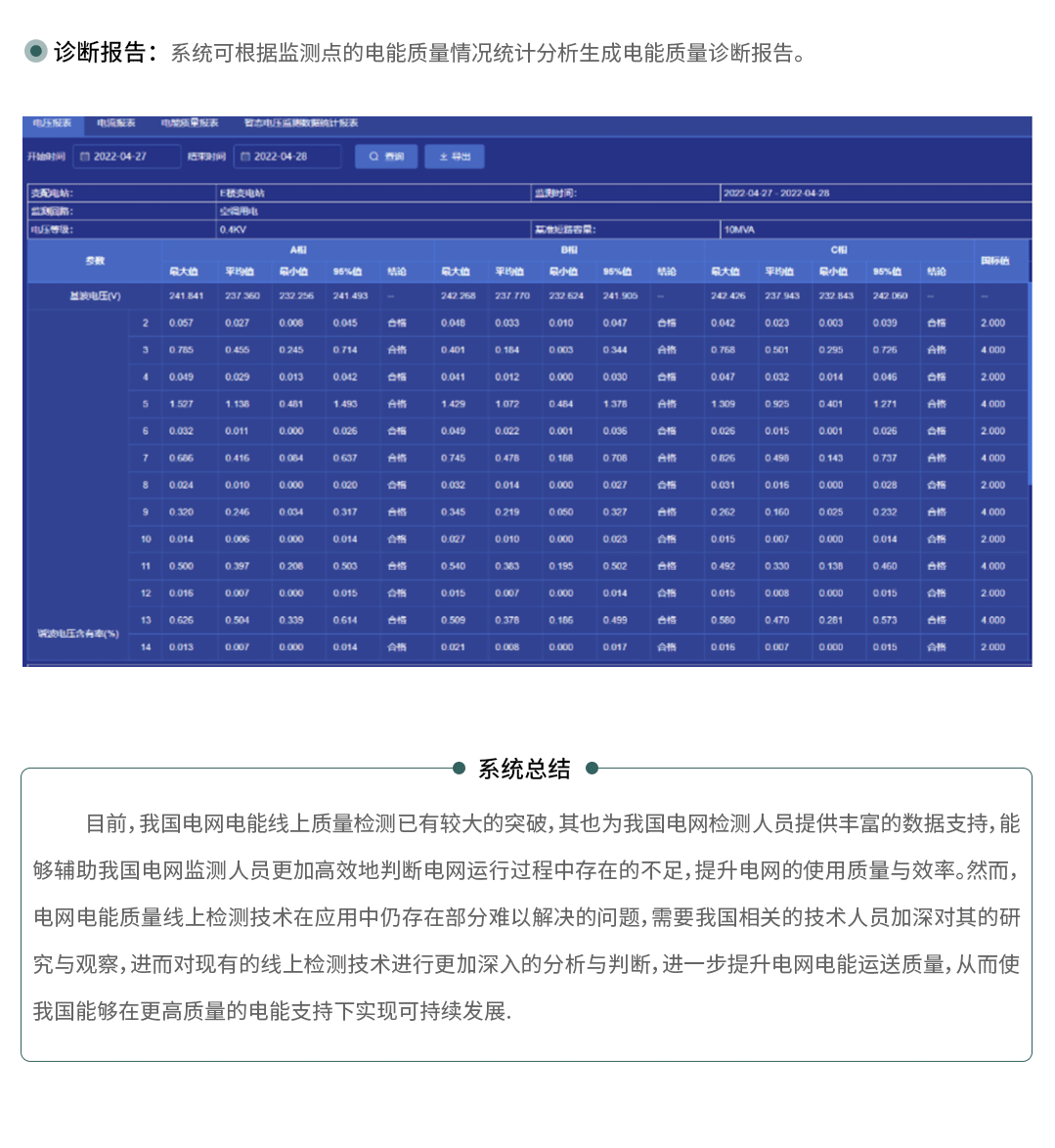 高速電能質量記錄儀監(jiān)控系統(tǒng)