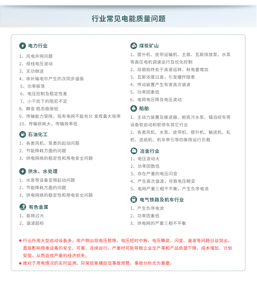 高速電能質量記錄儀監(jiān)控系統(tǒng)