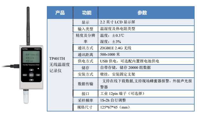 無(wú)線溫濕度記錄儀技術(shù)參數(shù)