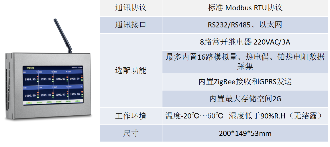 T3無(wú)線數(shù)據(jù)記錄儀