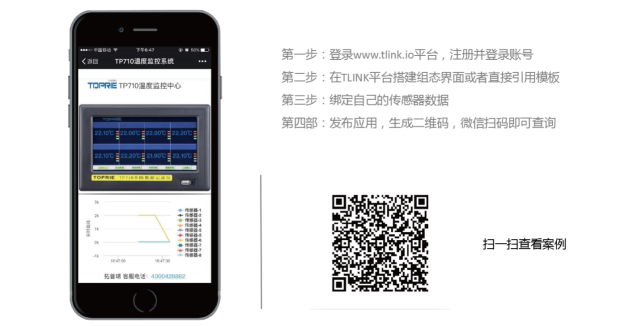 物聯(lián)網(wǎng)無紙記錄儀在化工廠污水數(shù)據(jù)監(jiān)控中的應(yīng)用